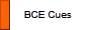 BCE Cues