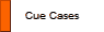 Cue Cases
